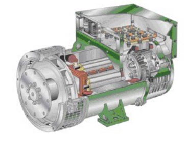 城中发电机内部结构图 城中发电机内部结构图